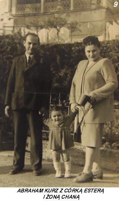 Hania, Estera i Abraham Kurz